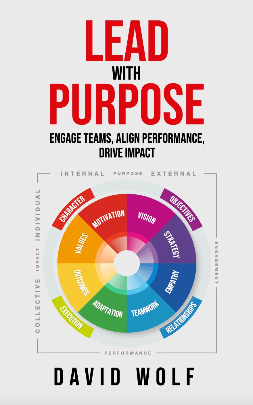 Lead With Purpose book portfolio cover