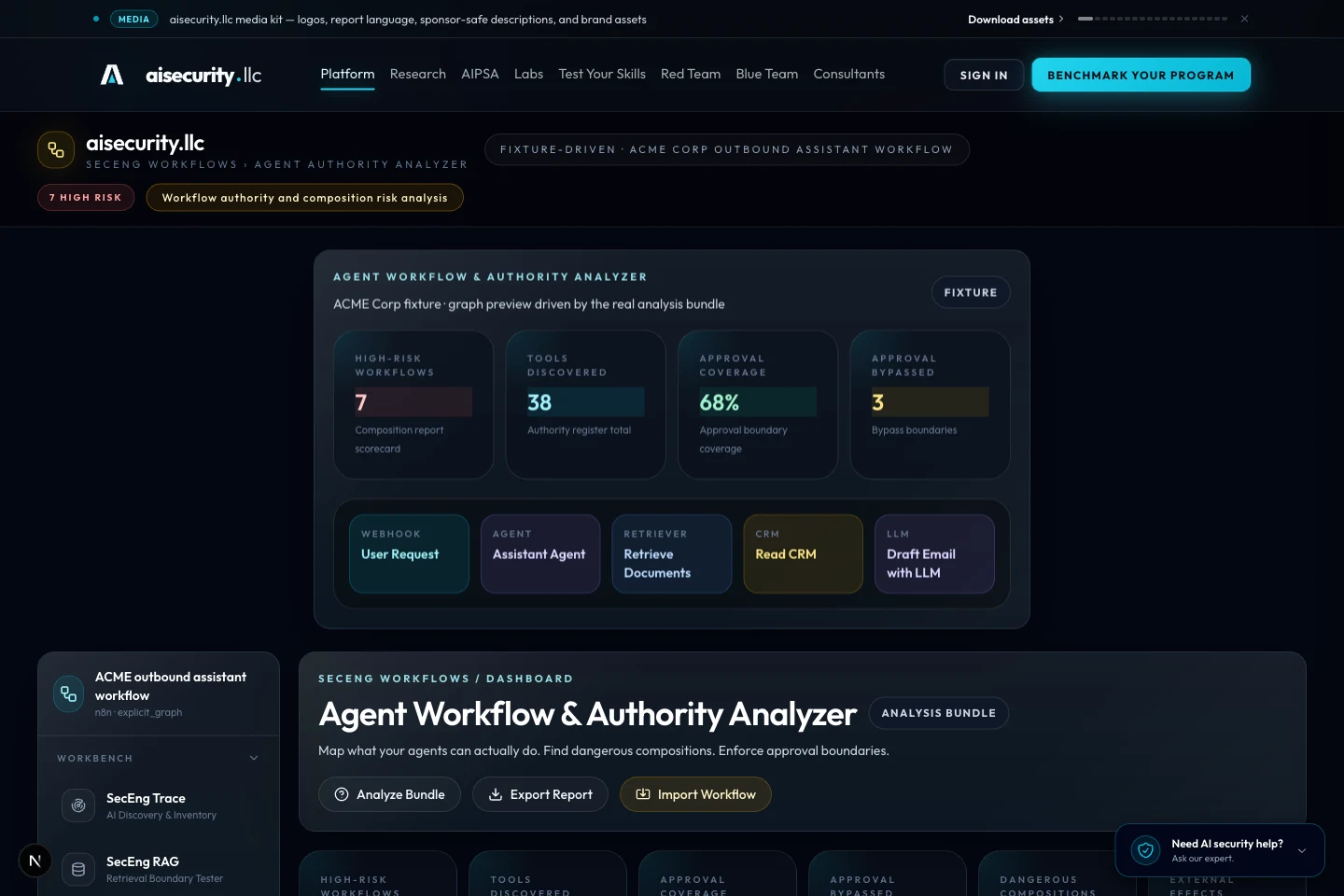 SecEng Authority Graph demo screenshot