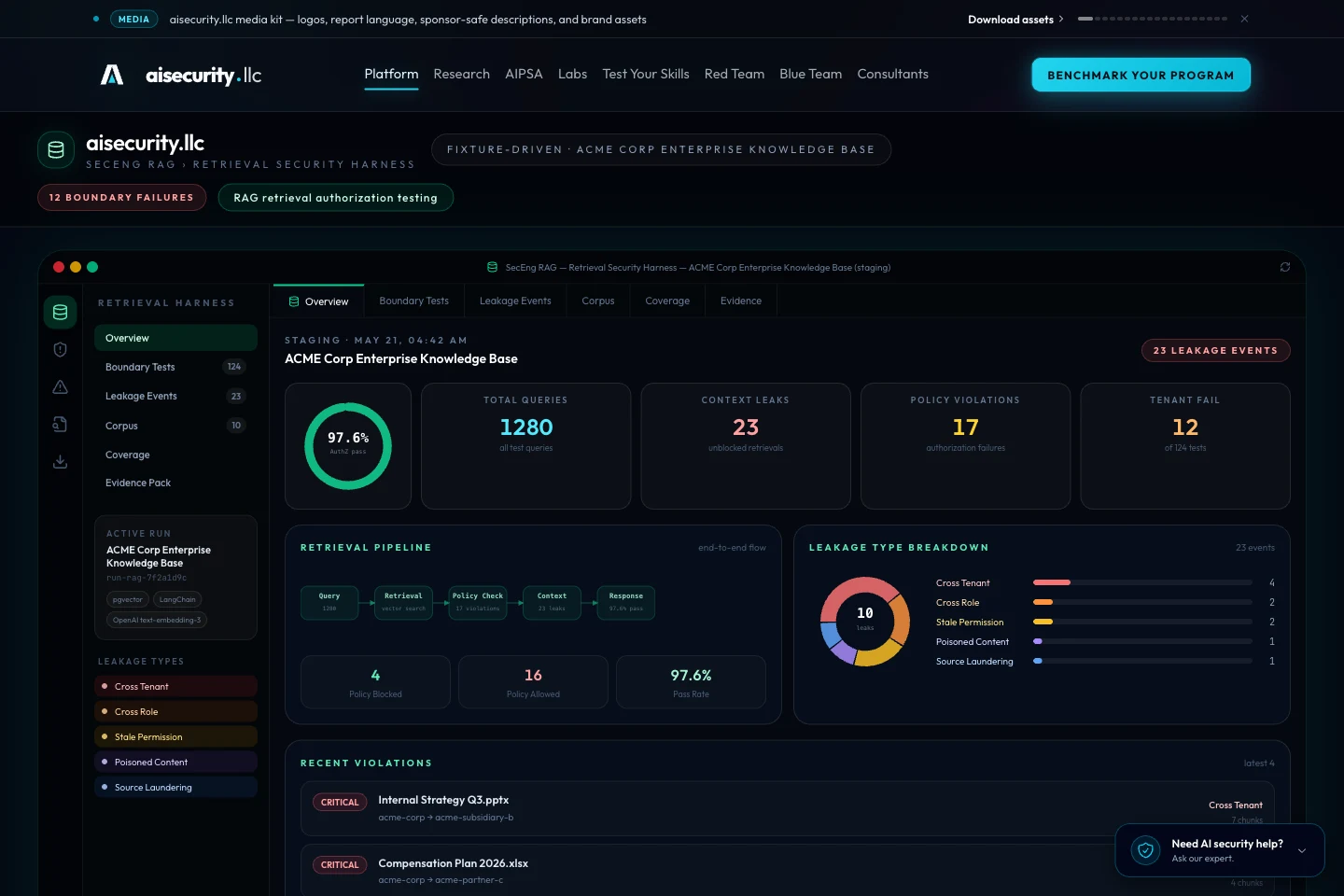 SecEng RAG Test Harness demo screenshot