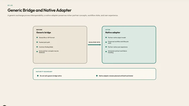 Generic Bridge and Native Adapter