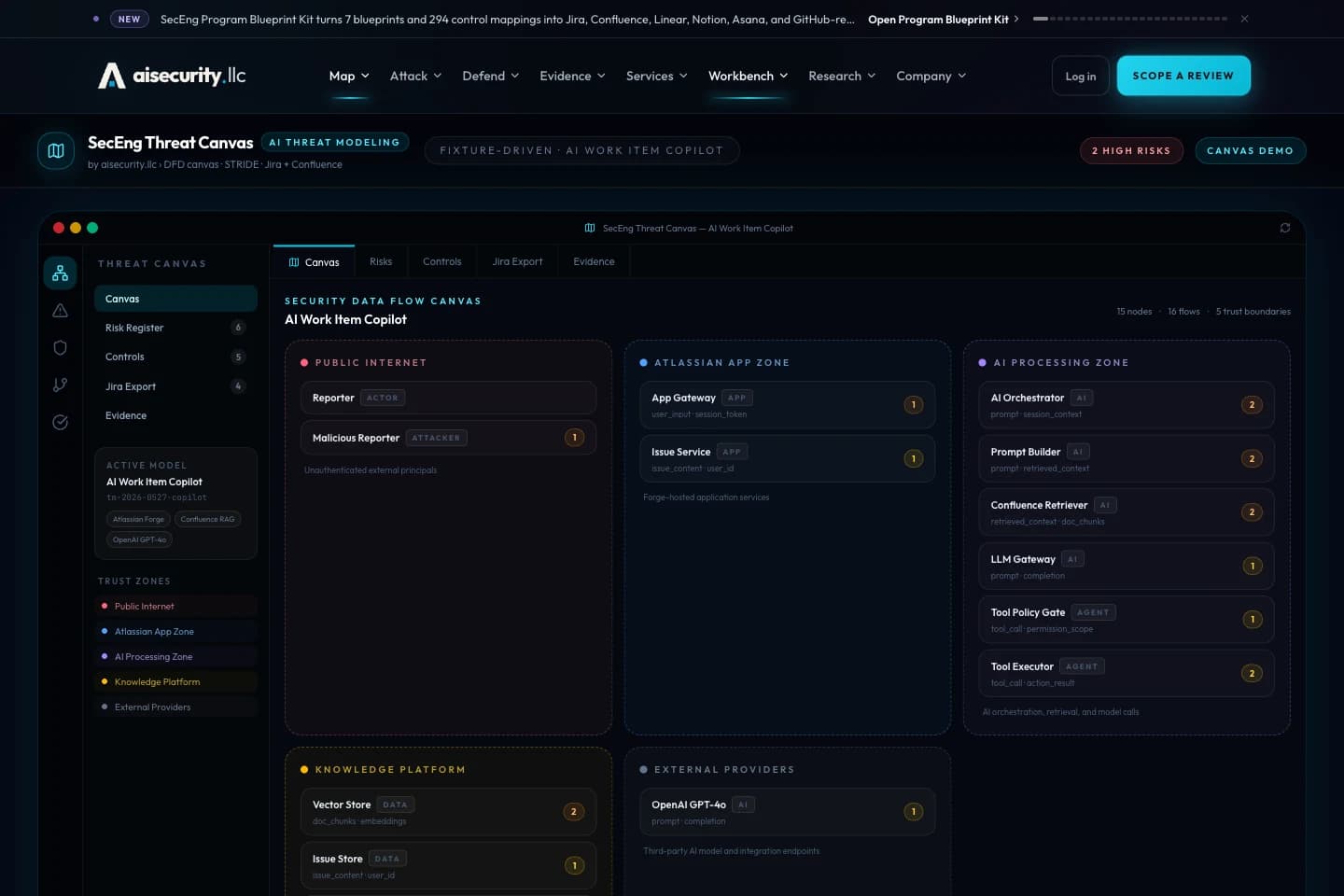 SecEng Threat Canvas demo screenshot