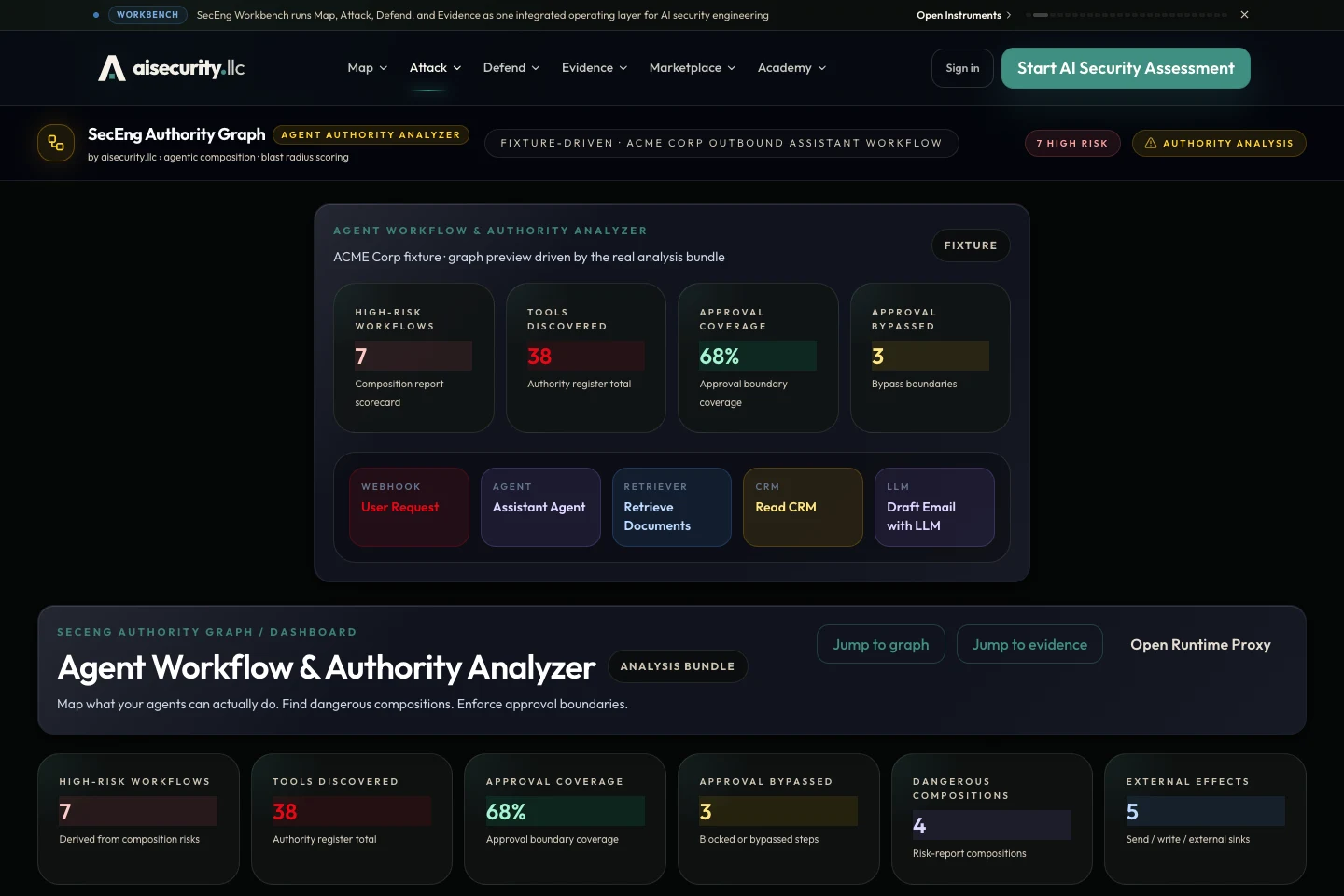 SecEng Authority Graph demo screenshot