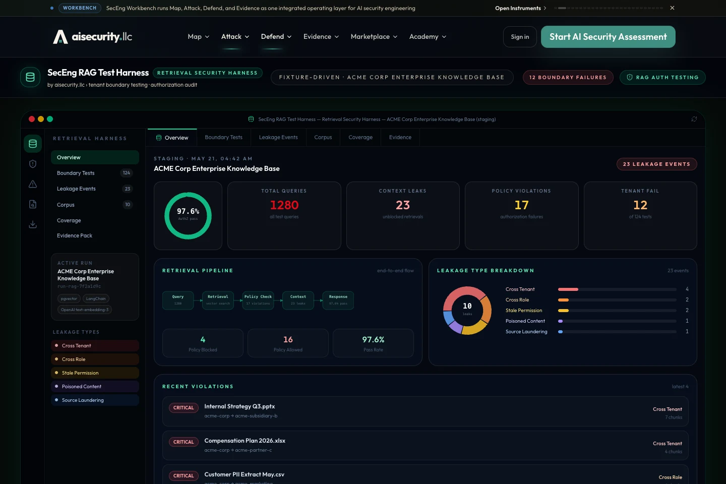 SecEng RAG Test Harness demo screenshot
